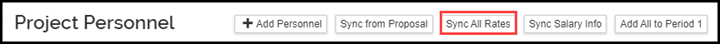 image showing sync all rates button on personnel option