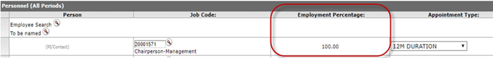 Employment Percentage column highlighted on the Personnel panel