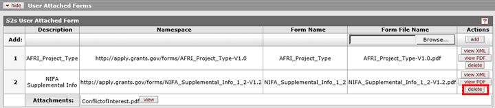 Delete button on the User Attached Forms