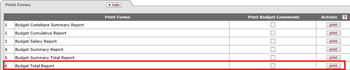 KC Print Forms panel with the Budget Total Report's print button highlighted