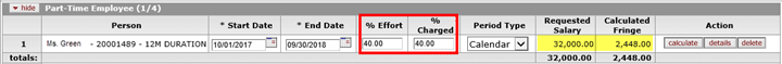 40 percent entered in the Effort and Charged fields of the Part Time Employee (one quarter) subpanel to illustrate a less than 50 percent appointment