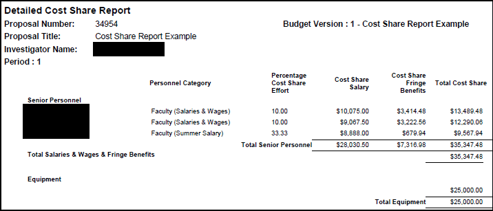 Example of new Detailed Cost Share Report